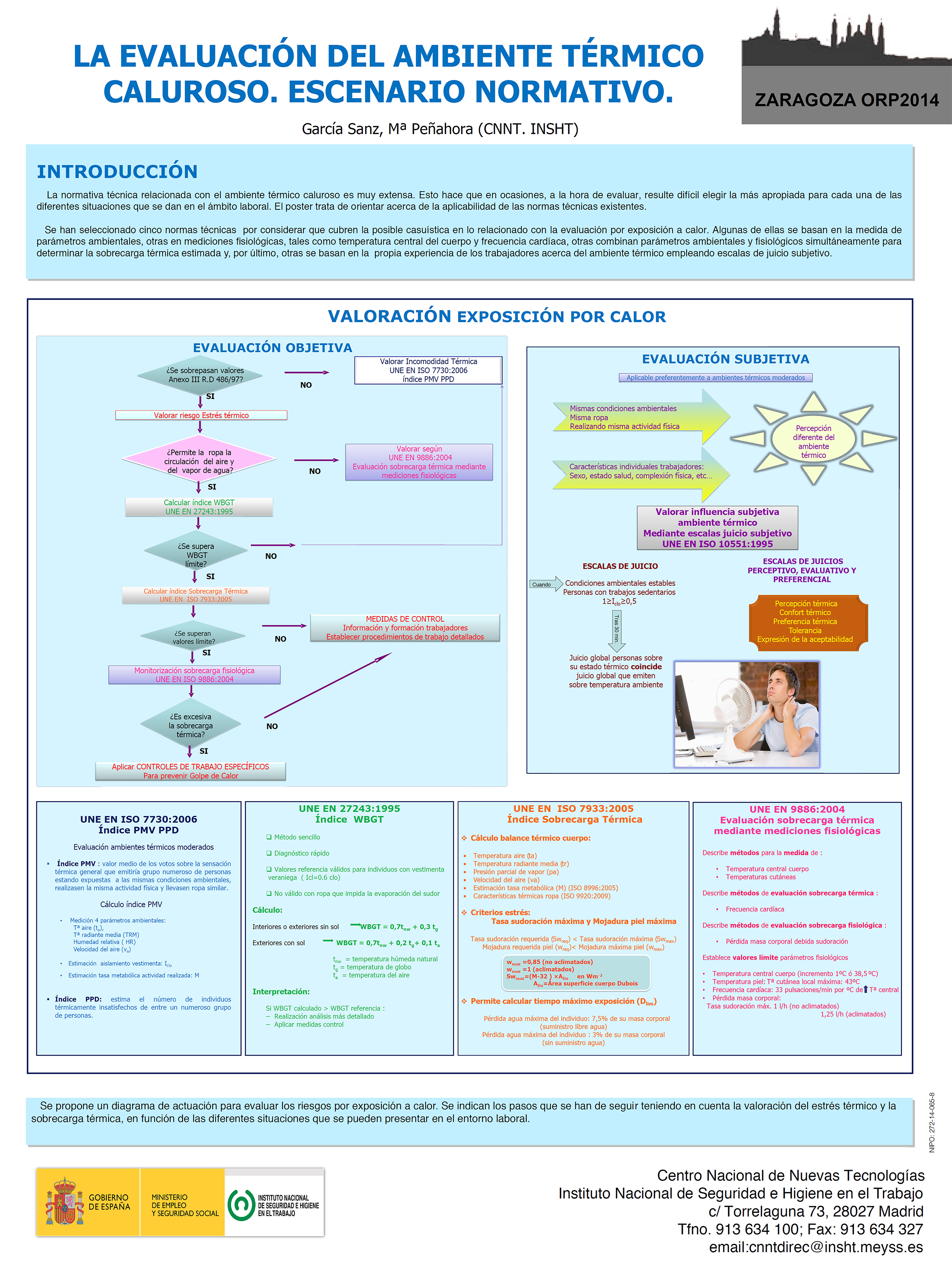 Póster Técnico: La evaluación del ambiente térmico caluroso. Escenario normativo - Año 2014