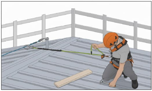 Utilización de línea de anclaje horizontal con equipo de amarre y un absorbedor de energía integrado en montaje de encofrado.