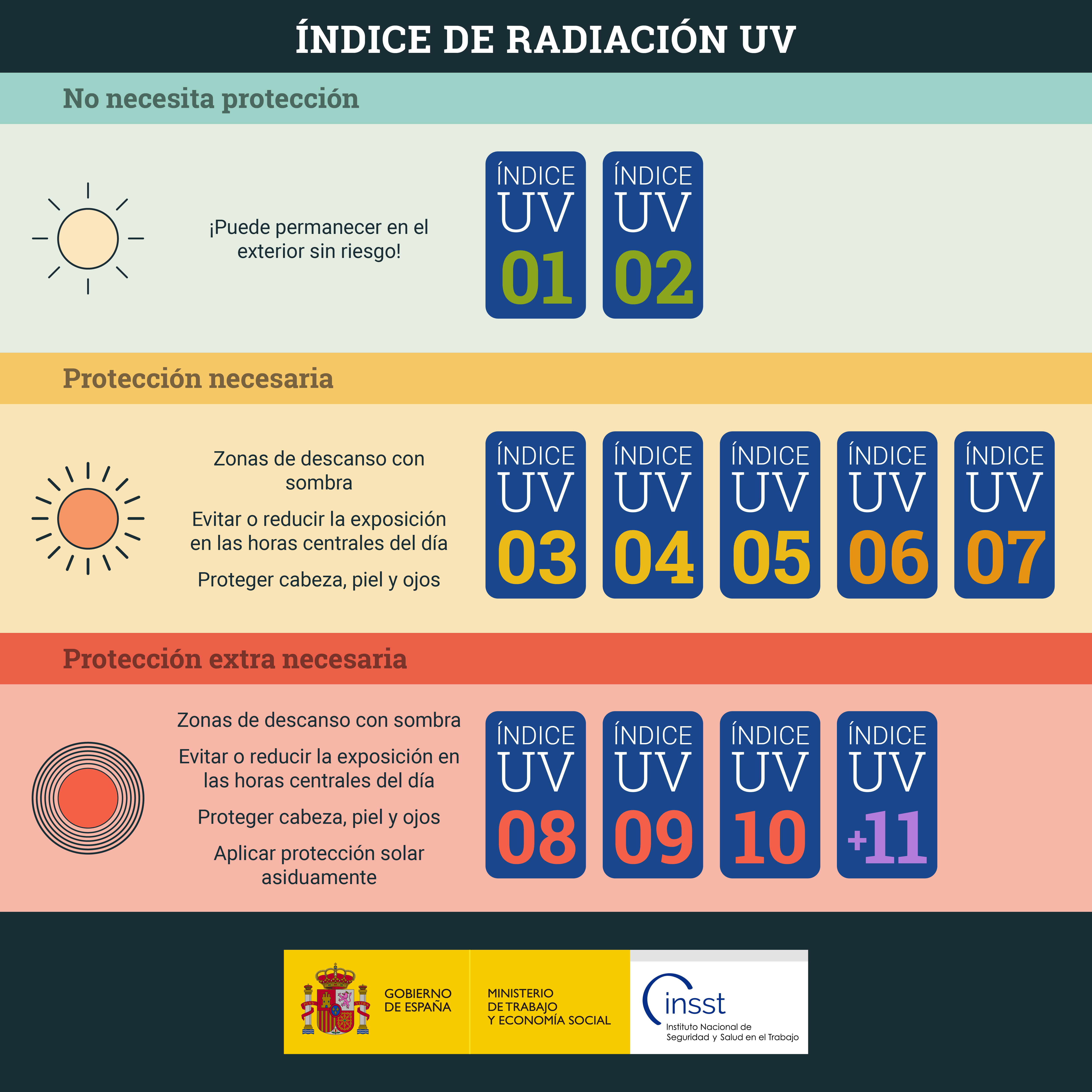 Destacado puede interesarte tpl n1766022412952