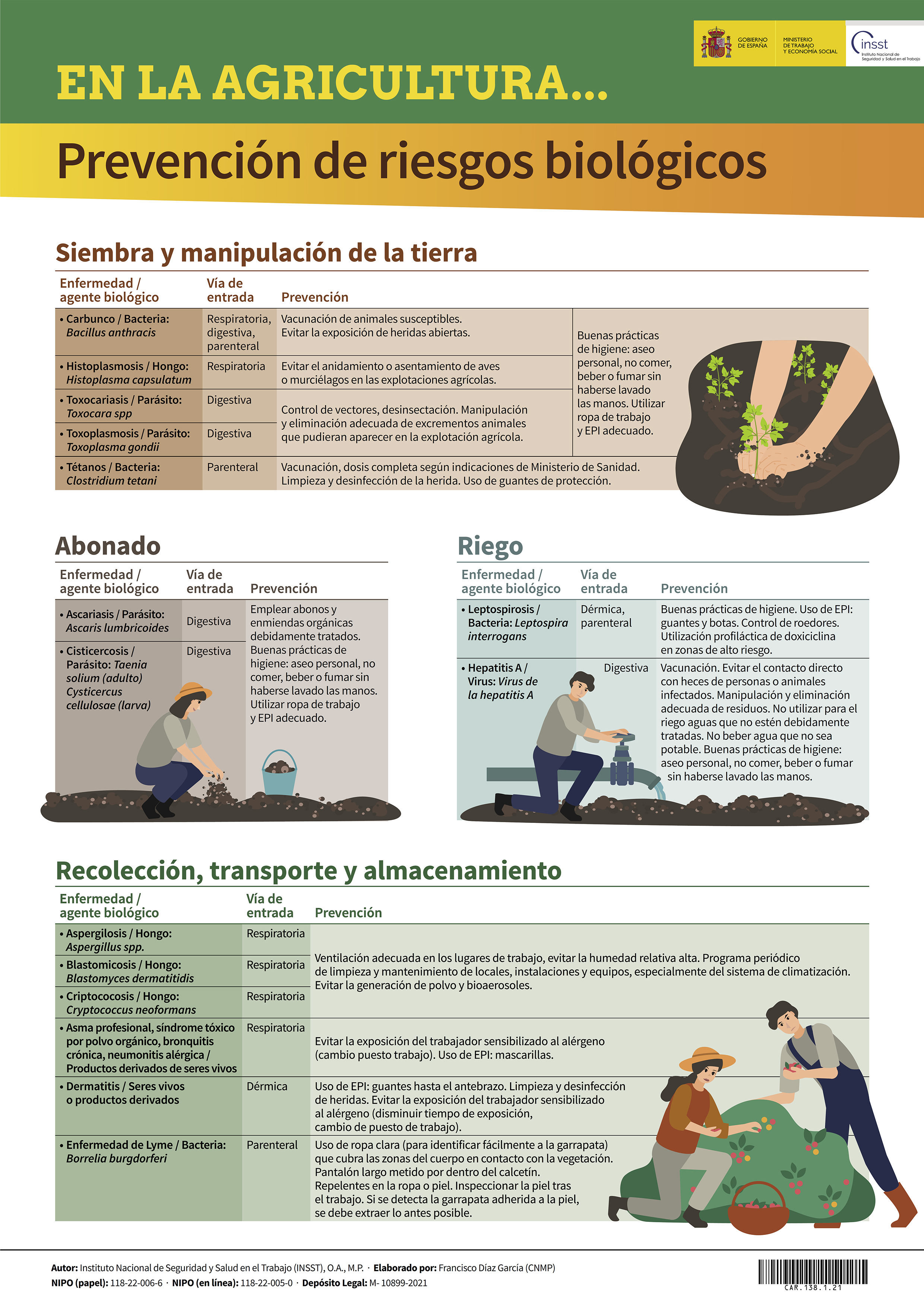 Cartel: En la agricultura... prevención de riesgos biológicos - Año 2022