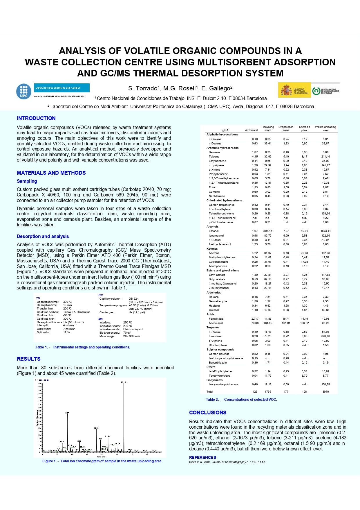 Ficha Catalogo detalle tpl n1766149505548