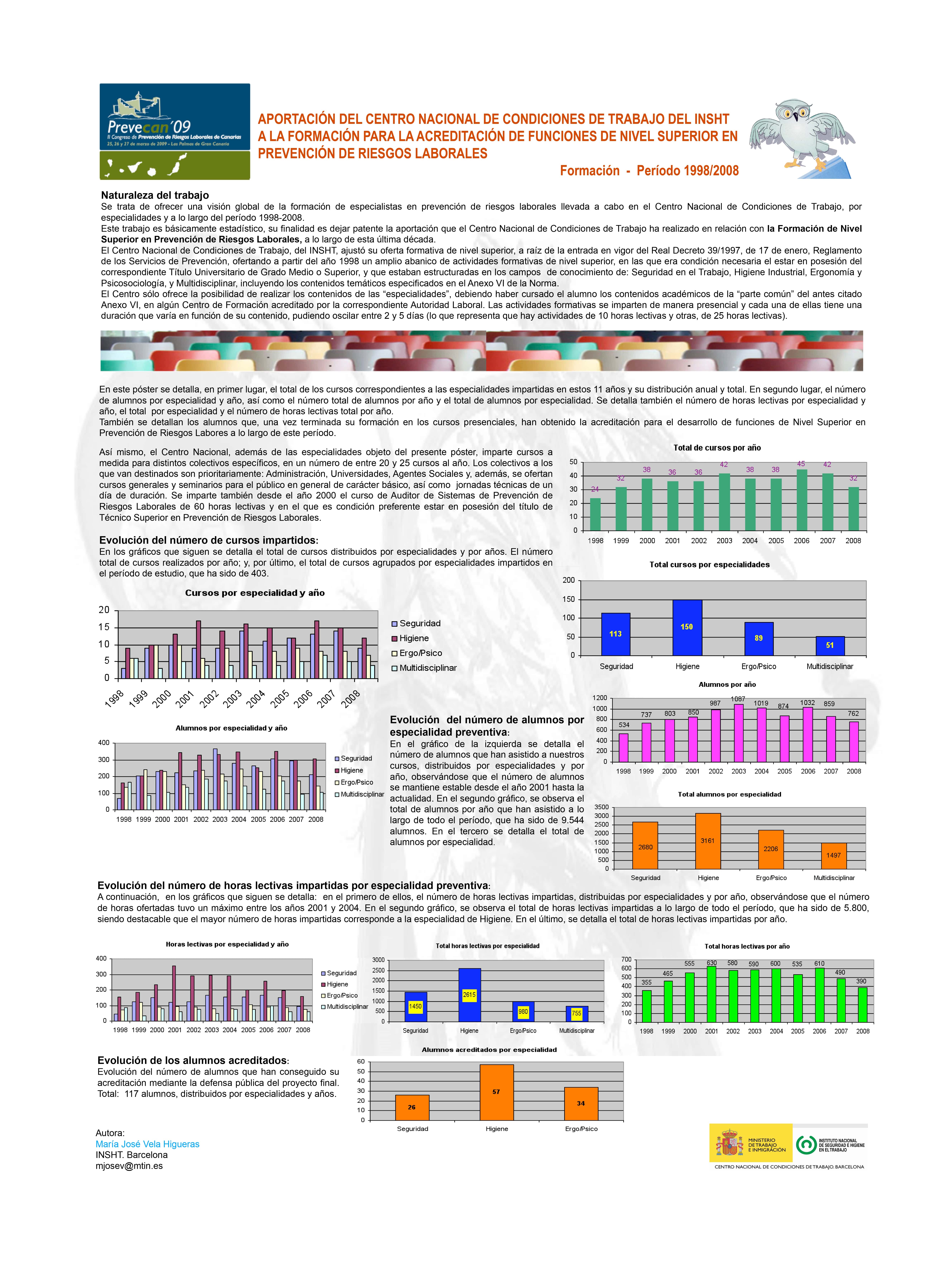 Póster Técnico: Aportación del CNCT del INSHT a la formación para la acreditación de funciones de nivel superior en prevención de riesgos laborales - Año 2009
