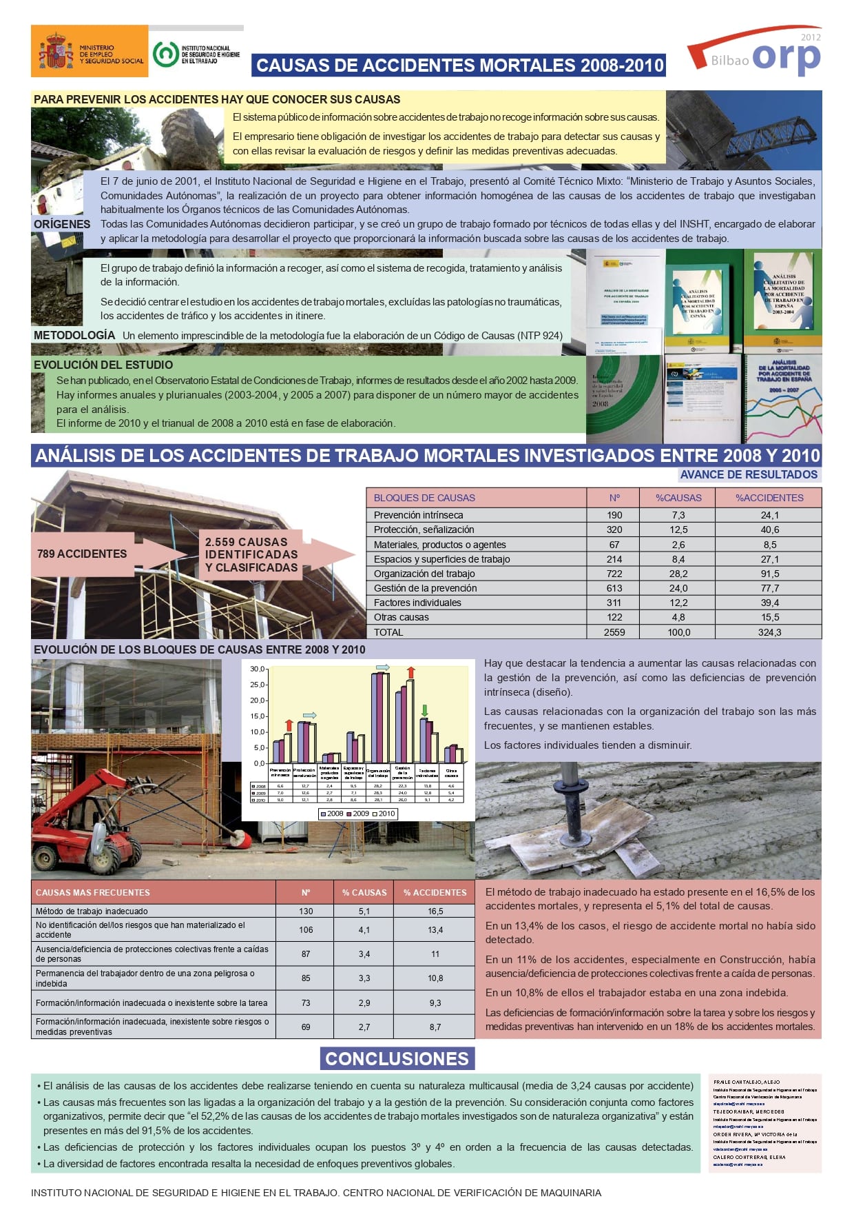 Póster Técnico: Causas de los accidentes mortales 2008 - 2010 - Año 2012