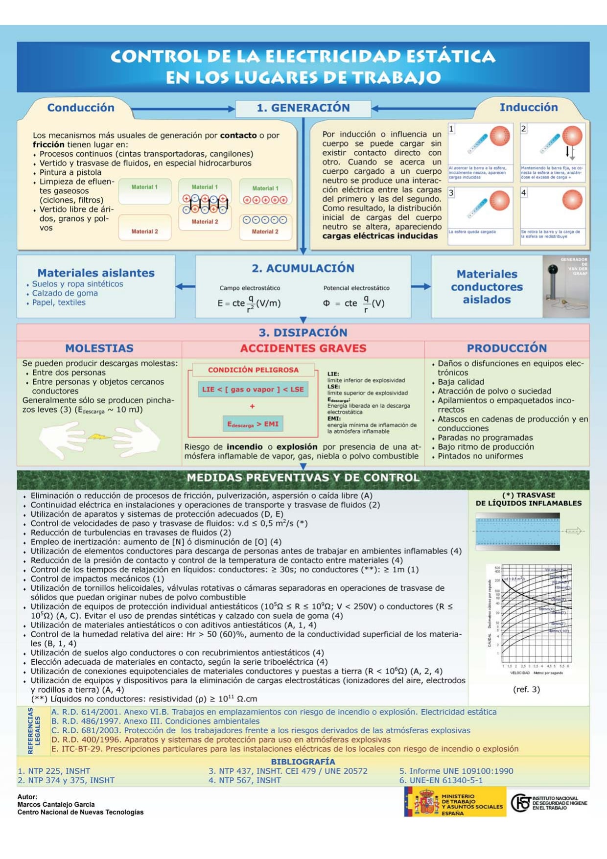 Ficha Catalogo detalle tpl n1764914791222