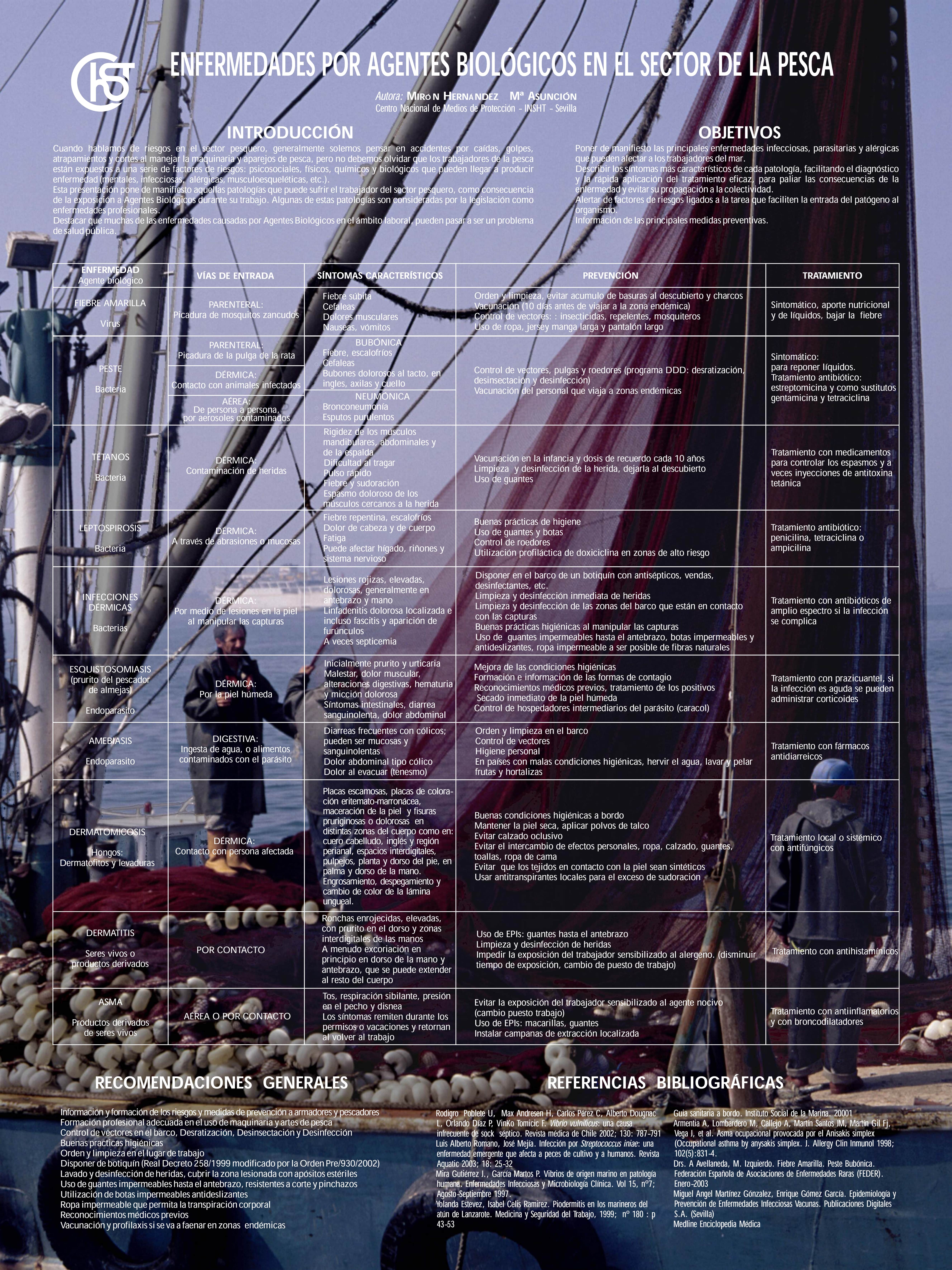 Ficha Catalogo detalle tpl n1766149547552