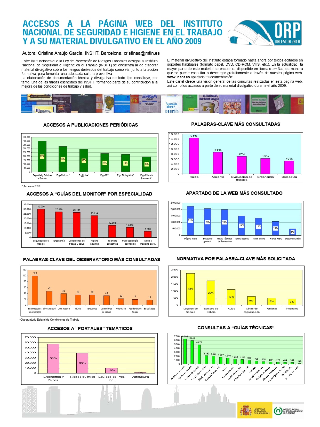 Ficha Catalogo detalle tpl n1766149422105