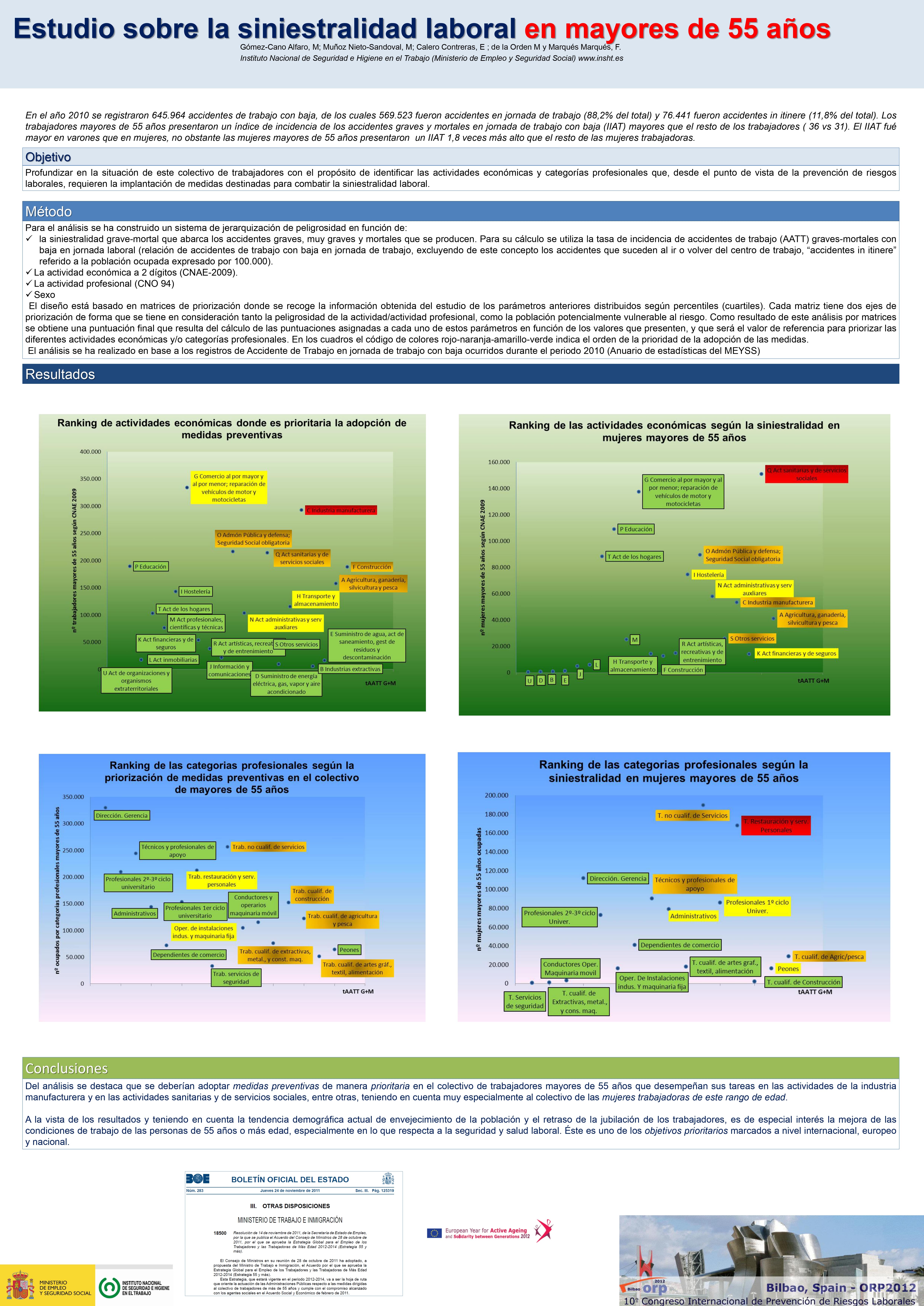 Póster Técnico: Estudio sobre la siniestralidad laboral en mayores de 55 años - Año 2012