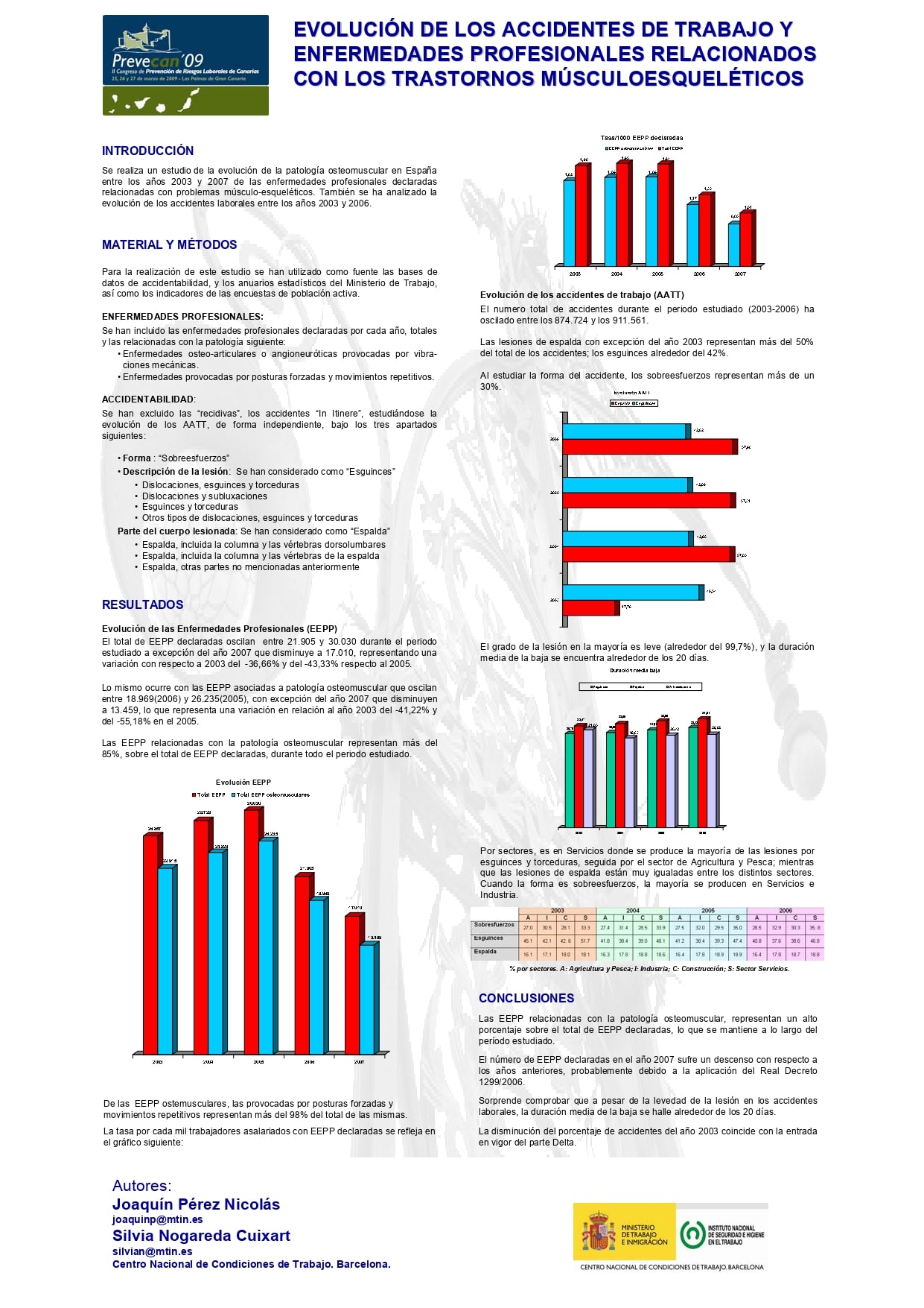 Póster Técnico: Evolución de los AT y EP relacionados con los TME - Año 2009