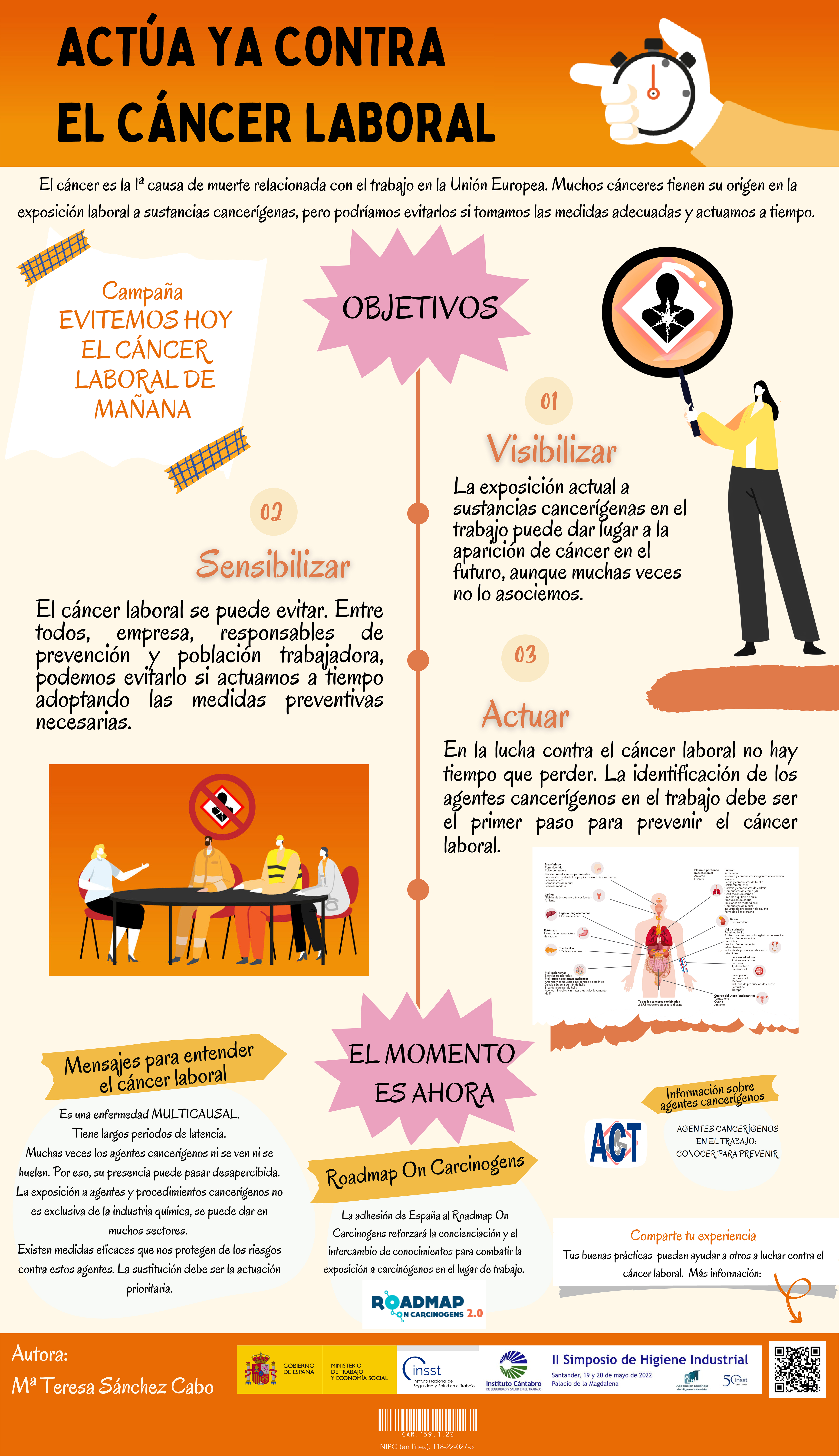 Cartel: Actúa ya contra el cáncer laboral - Año 2022