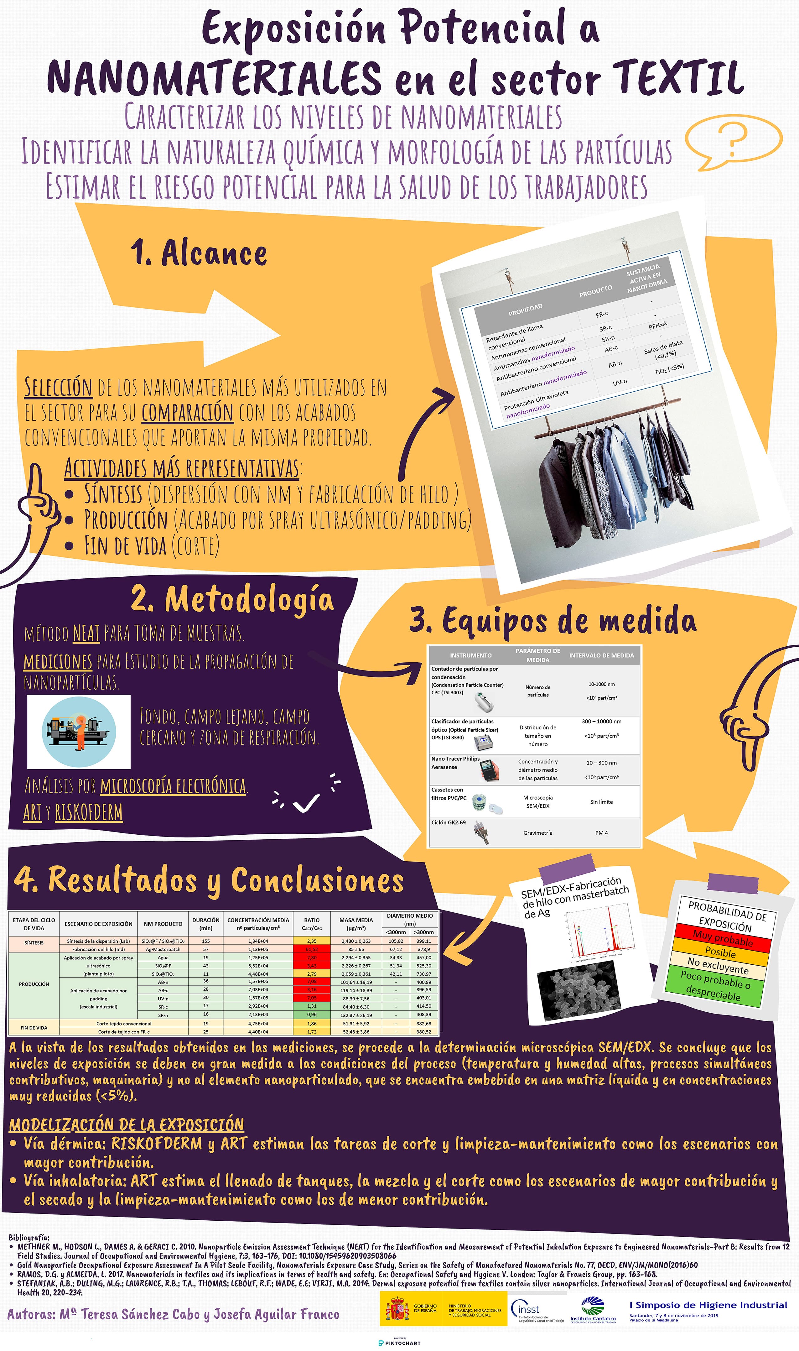 Ficha Catalogo detalle tpl n1773485606982