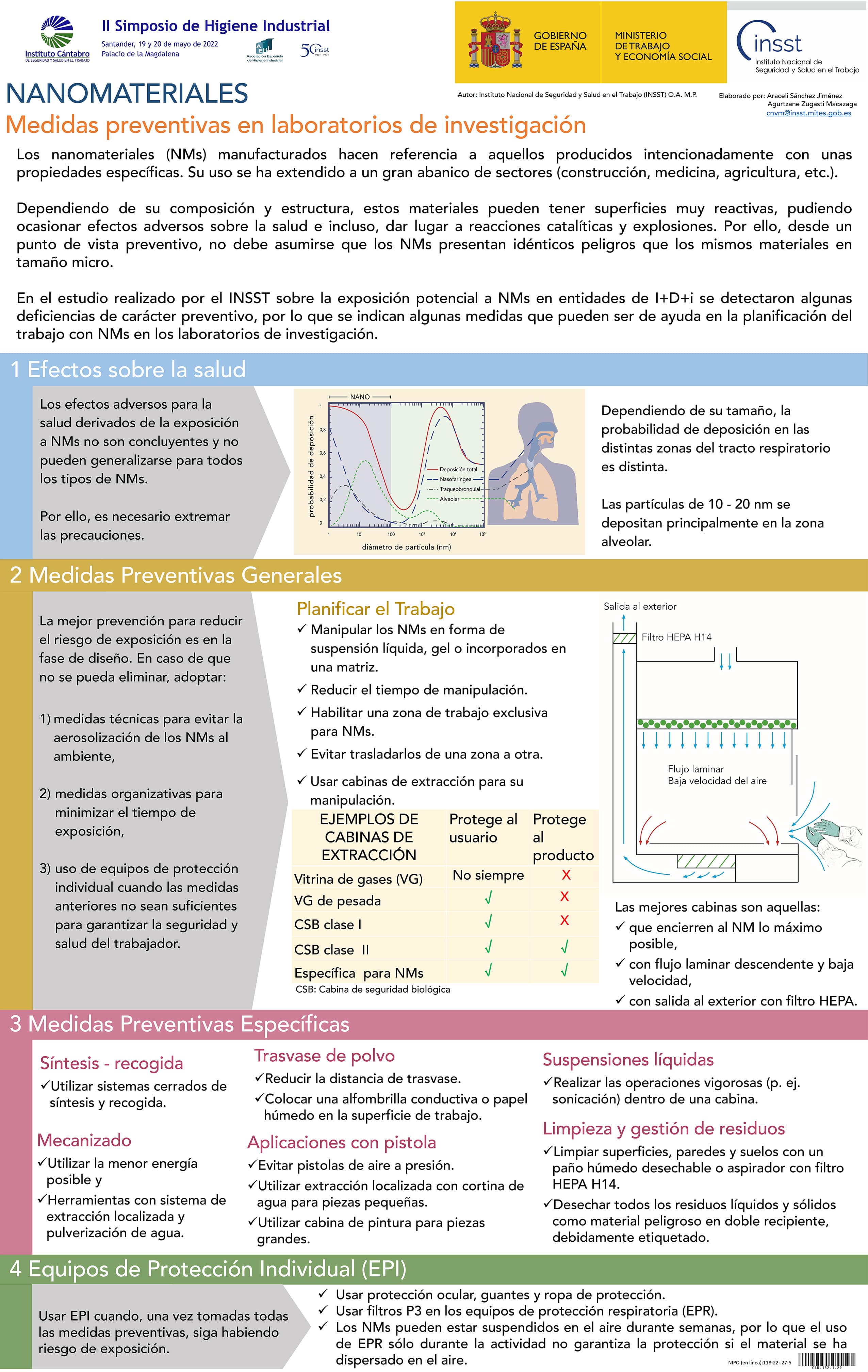 Ficha Catalogo detalle tpl n1766150967102