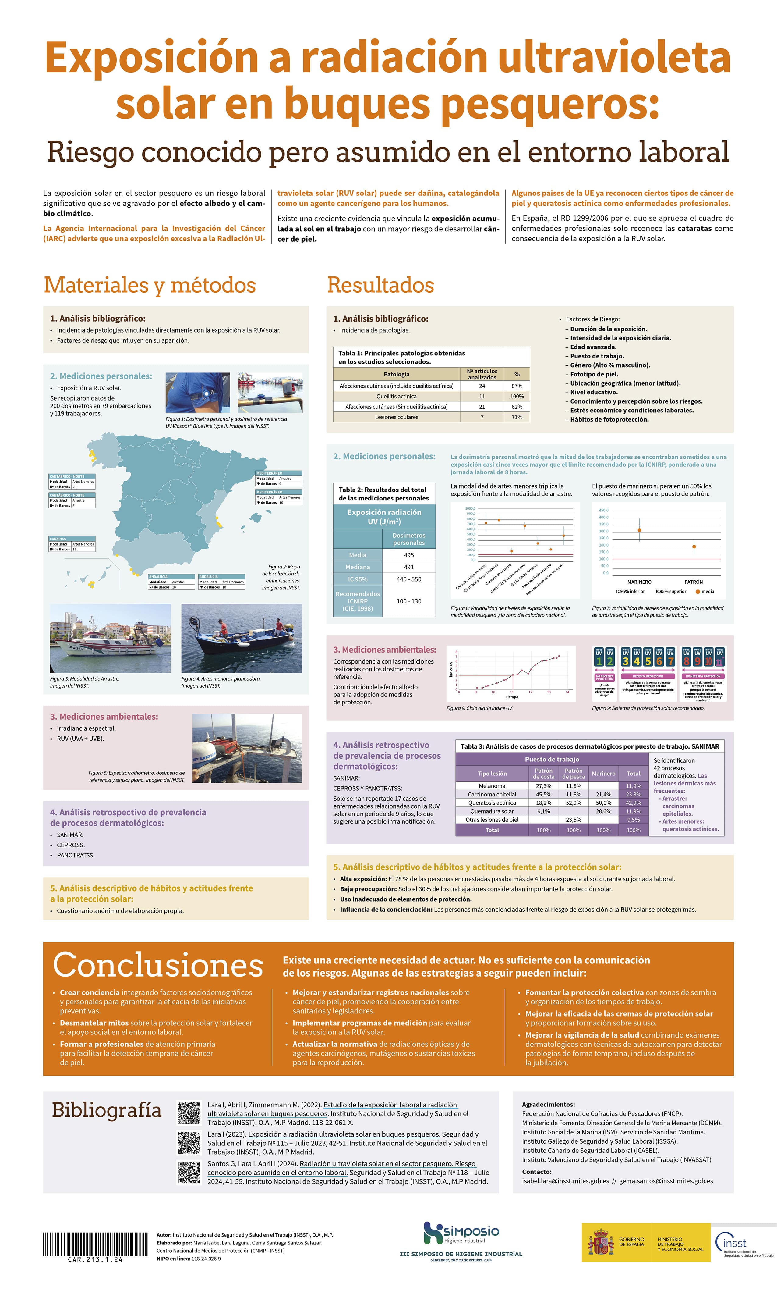 Póster técnico: Exposición a radiación ultravioleta solar en buques pesqueros: riesgo conocido pero asumido en el entorno laboral
