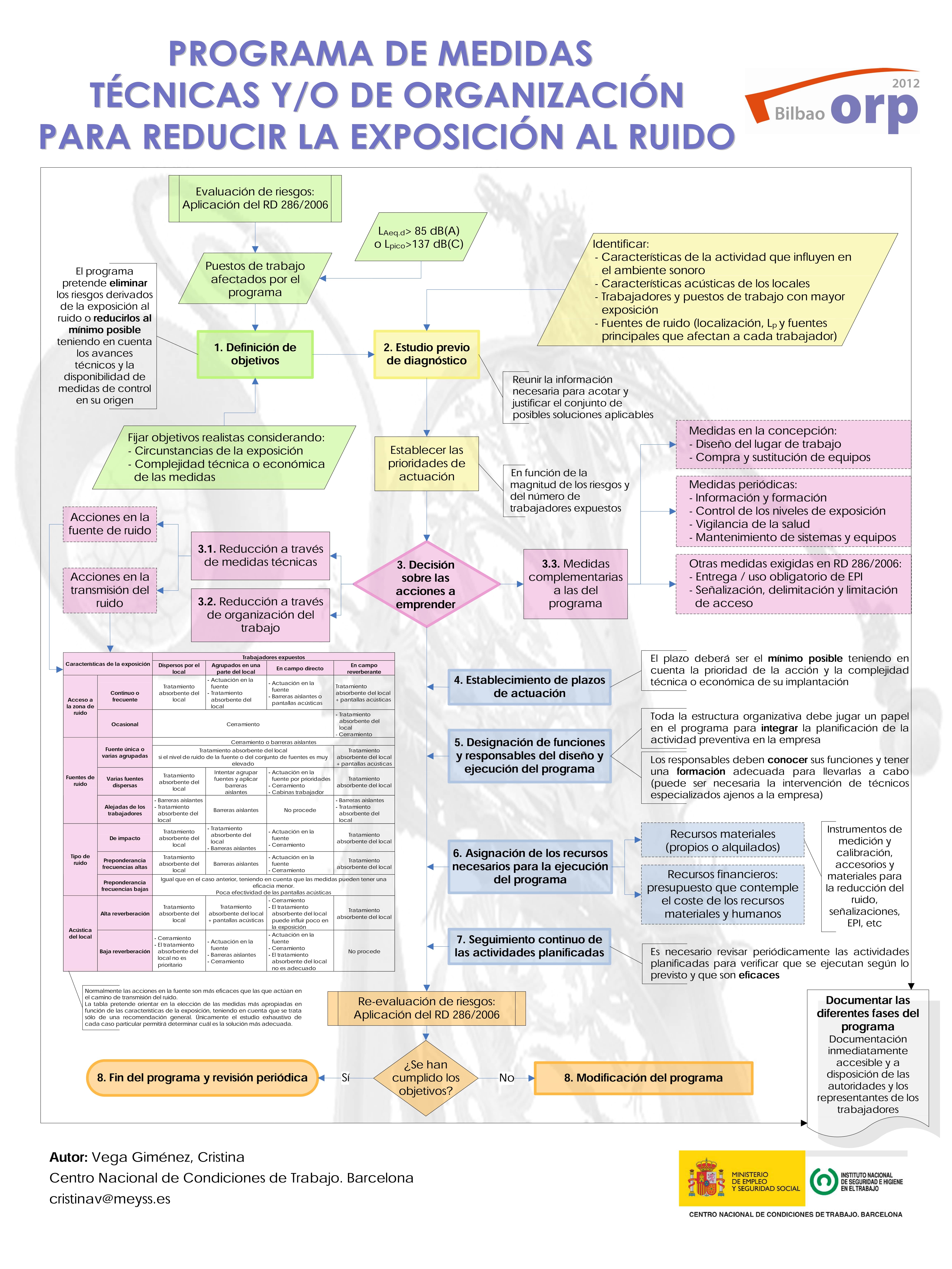 Ficha Catalogo detalle tpl n1766149545111