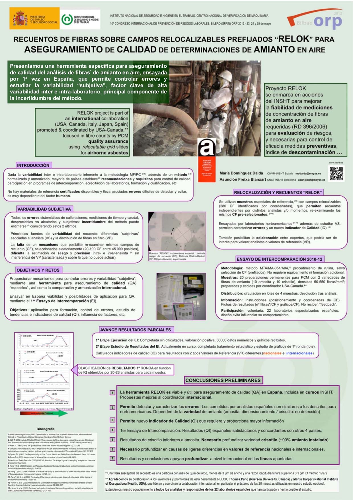 Póster Técnico: Recuentos de fibras sobre campos relocalizables prefijados “RELOK” para aseguramiento de calidad de determinaciones de amianto en aire - Año 2012