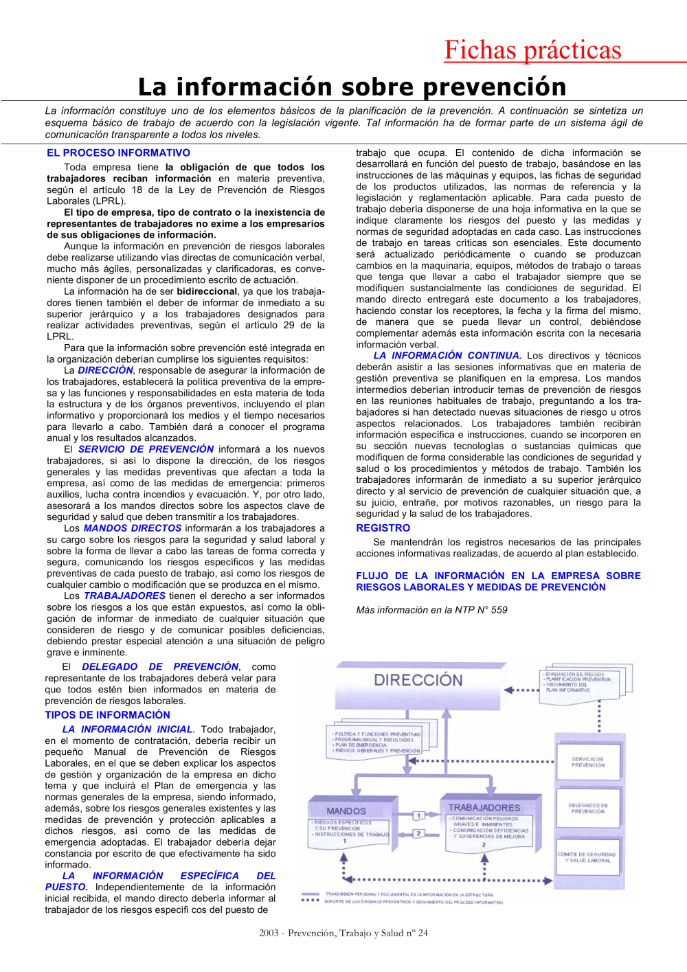 FP Revista SST 24. La información sobre prevención - Año 2003