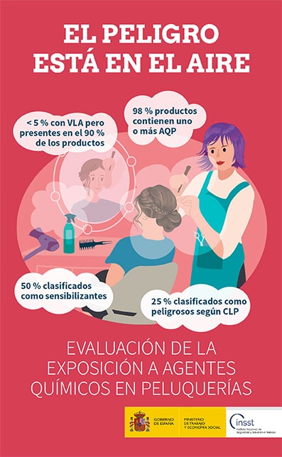 Folleto: Evaluación de la exposición a agentes químicos en peluquerías - Año 2023