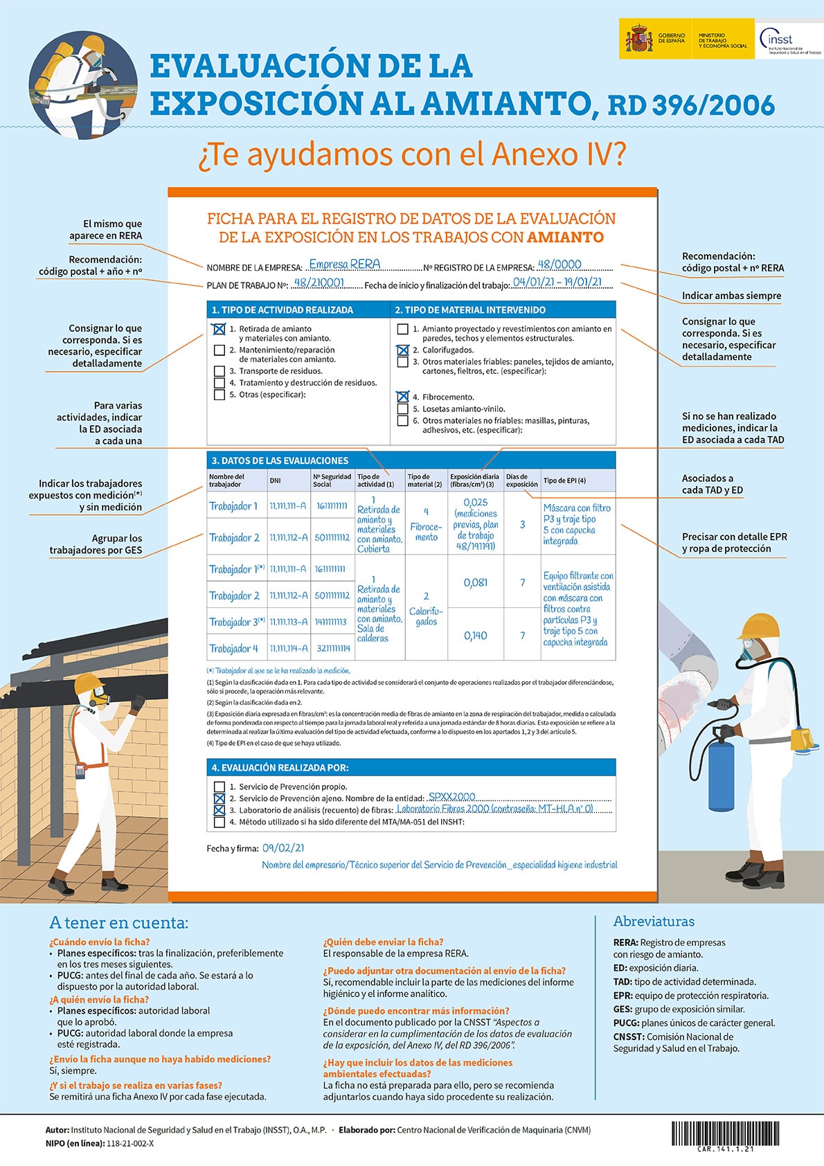 Cartel: Evaluación de la exposición al amianto, RD 396/2006 ¿Te ayudamos con el Anexo IV? - Año 2021