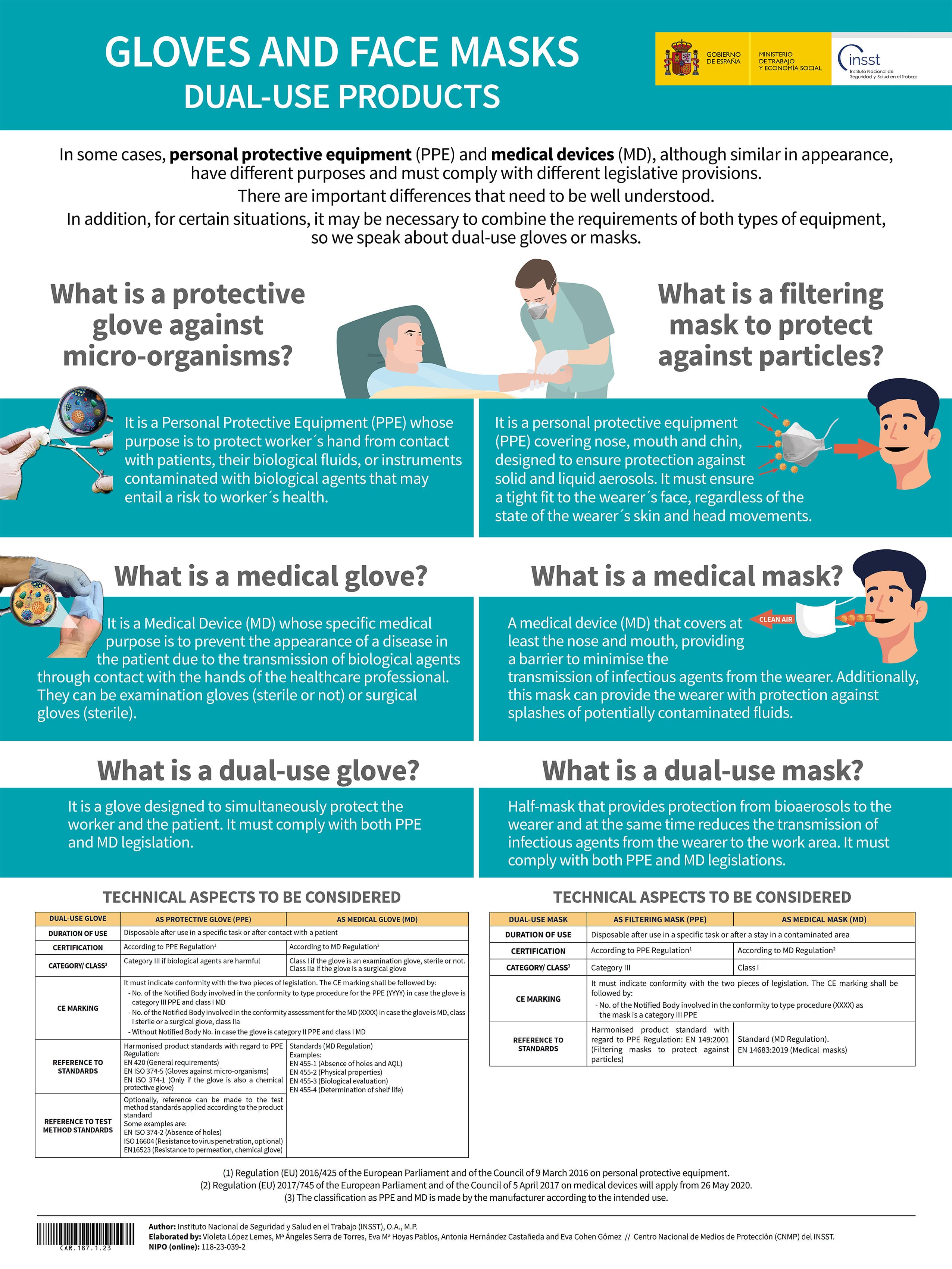 Ficha Catalogo detalle tpl n1766159798240