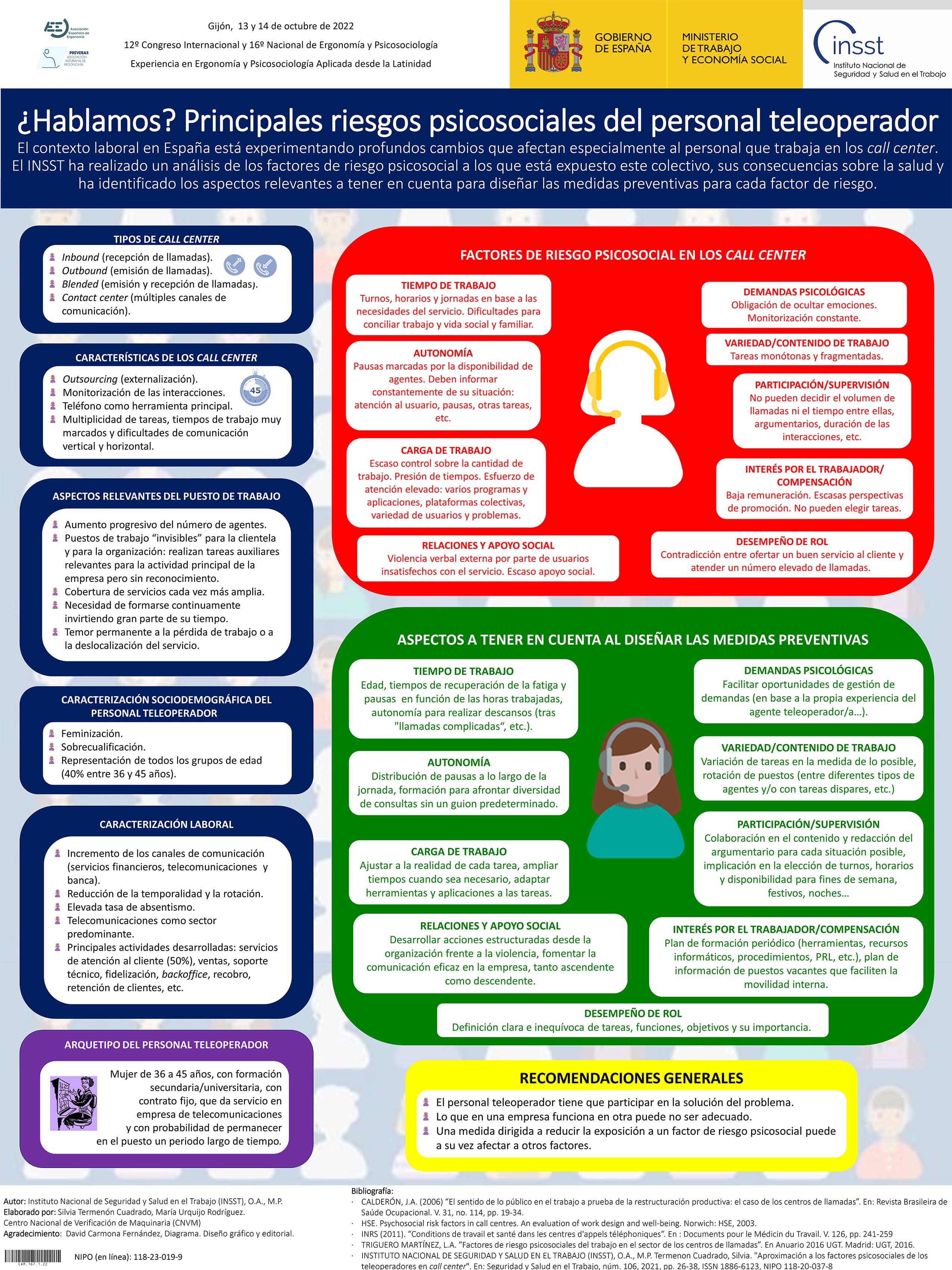 Cartel: ¿Hablamos? Principales riesgos psicosociales del personal teleoperador - Año 2023