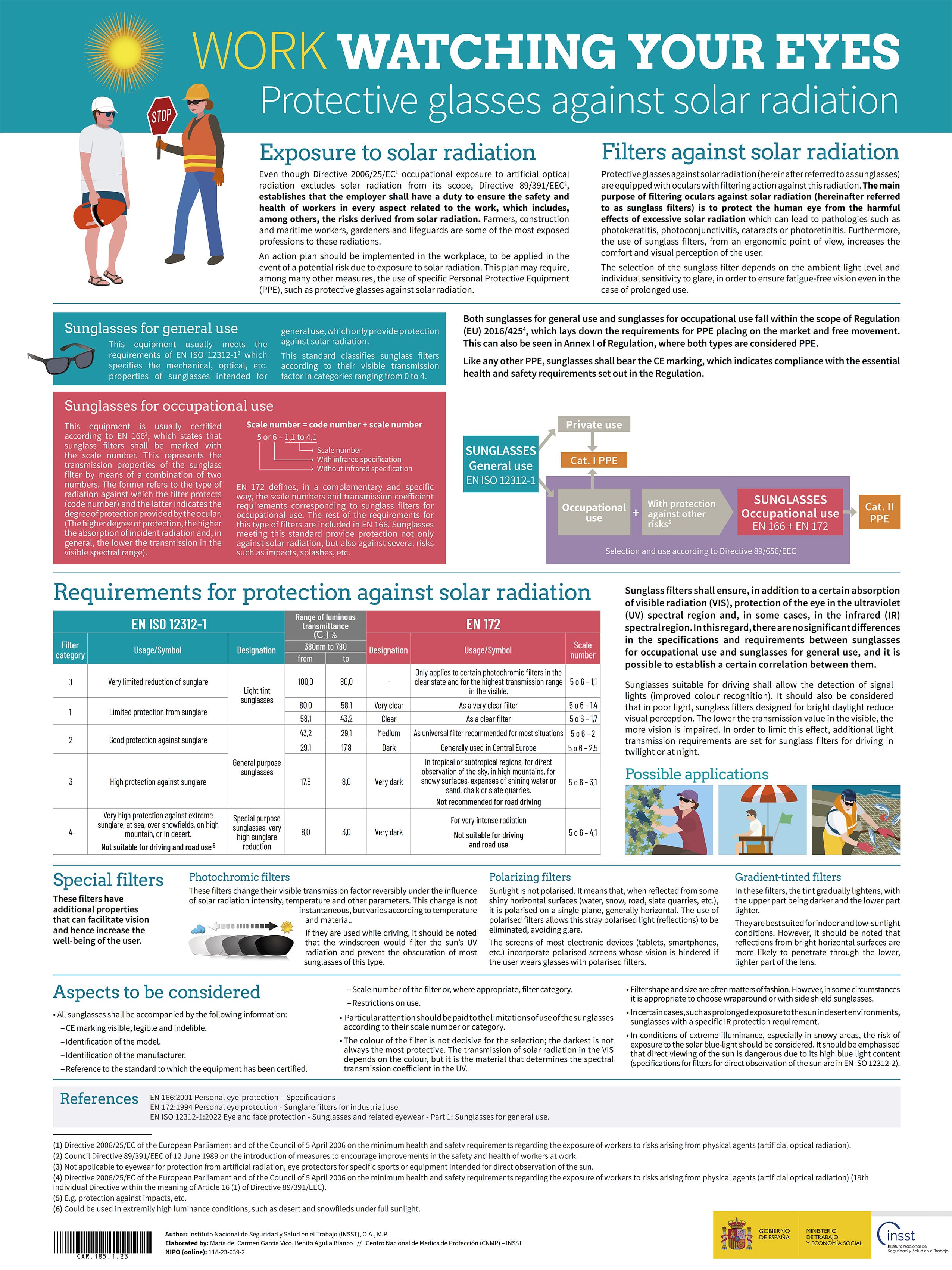 Ficha Catalogo detalle tpl n1766153138354