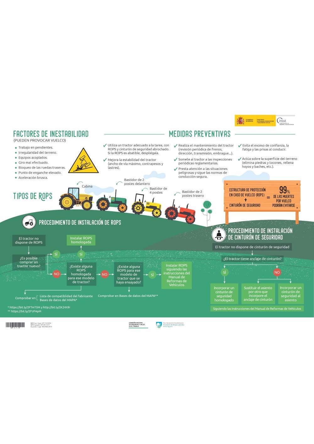 Ficha Catalogo detalle tpl n1766144225724