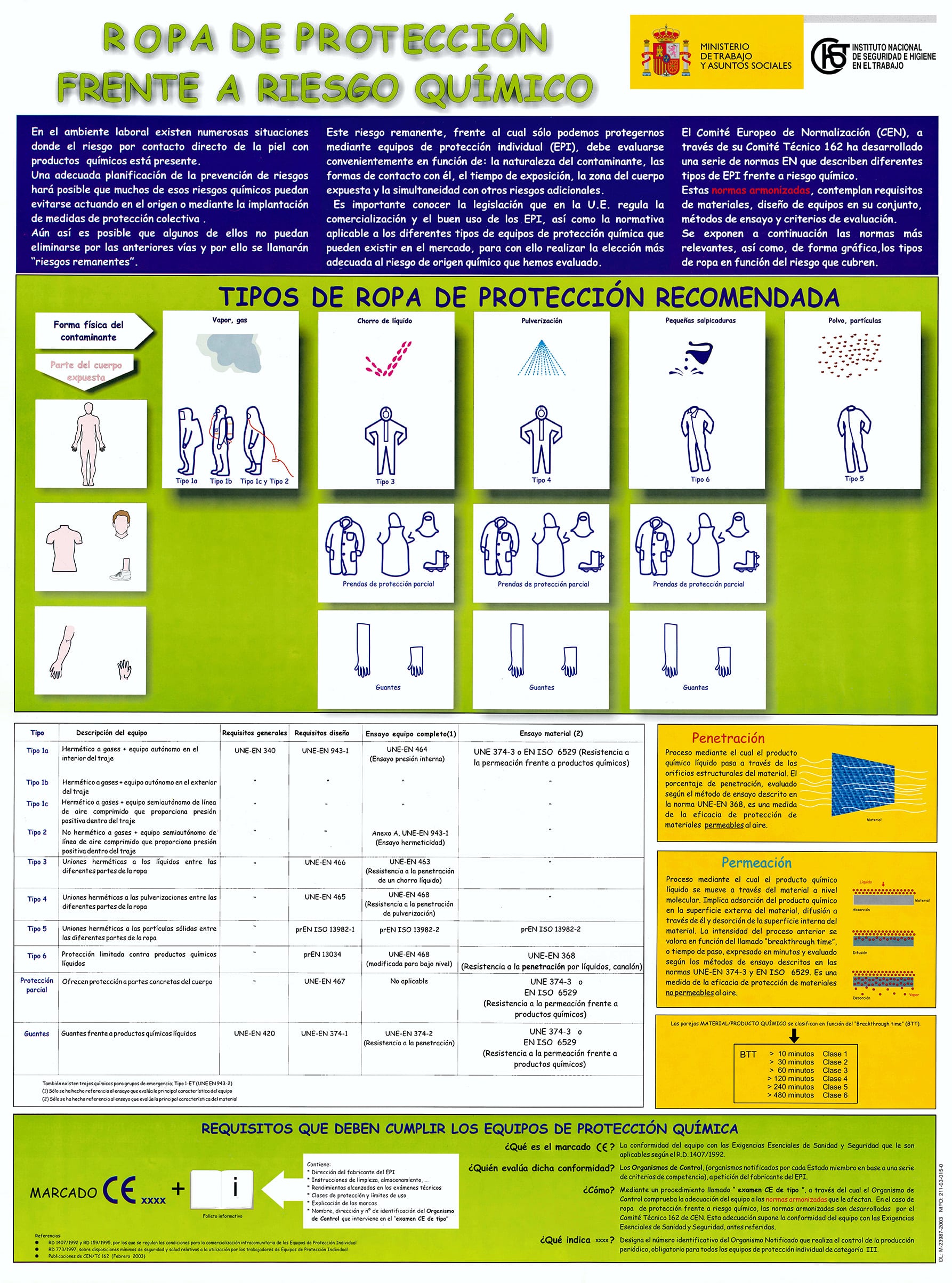 Ficha Catalogo detalle tpl n1766159749136