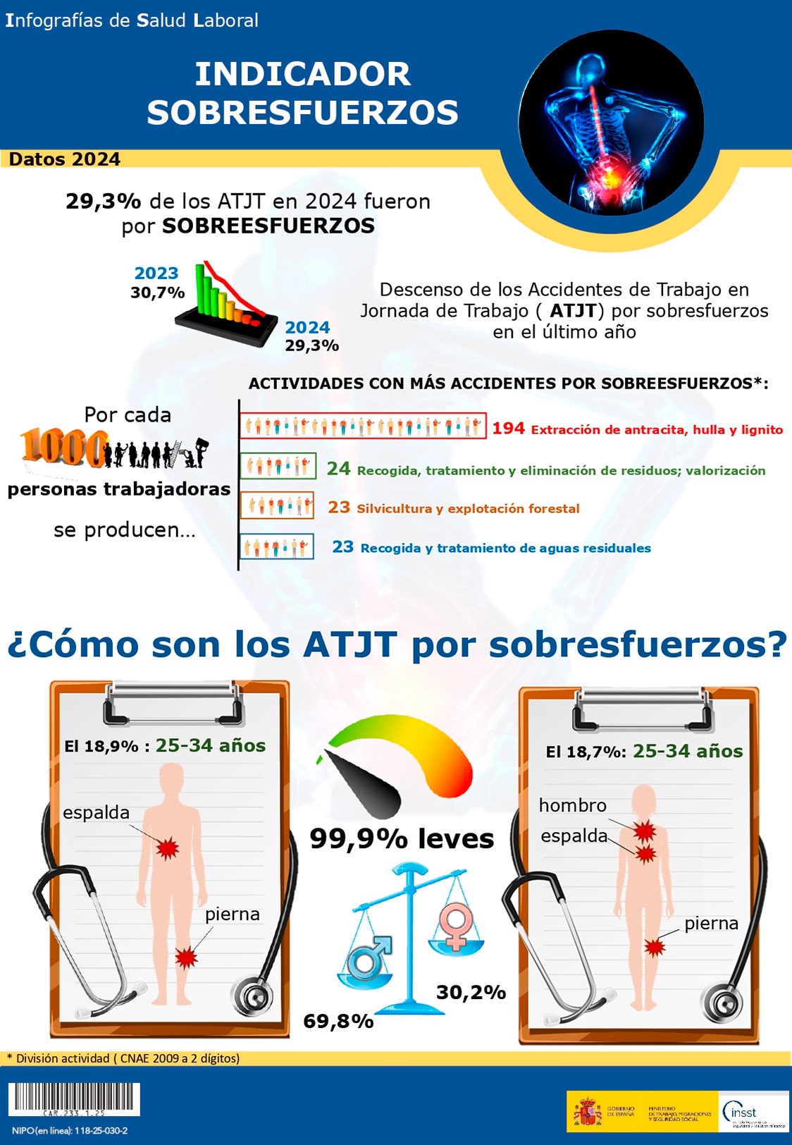Cartel