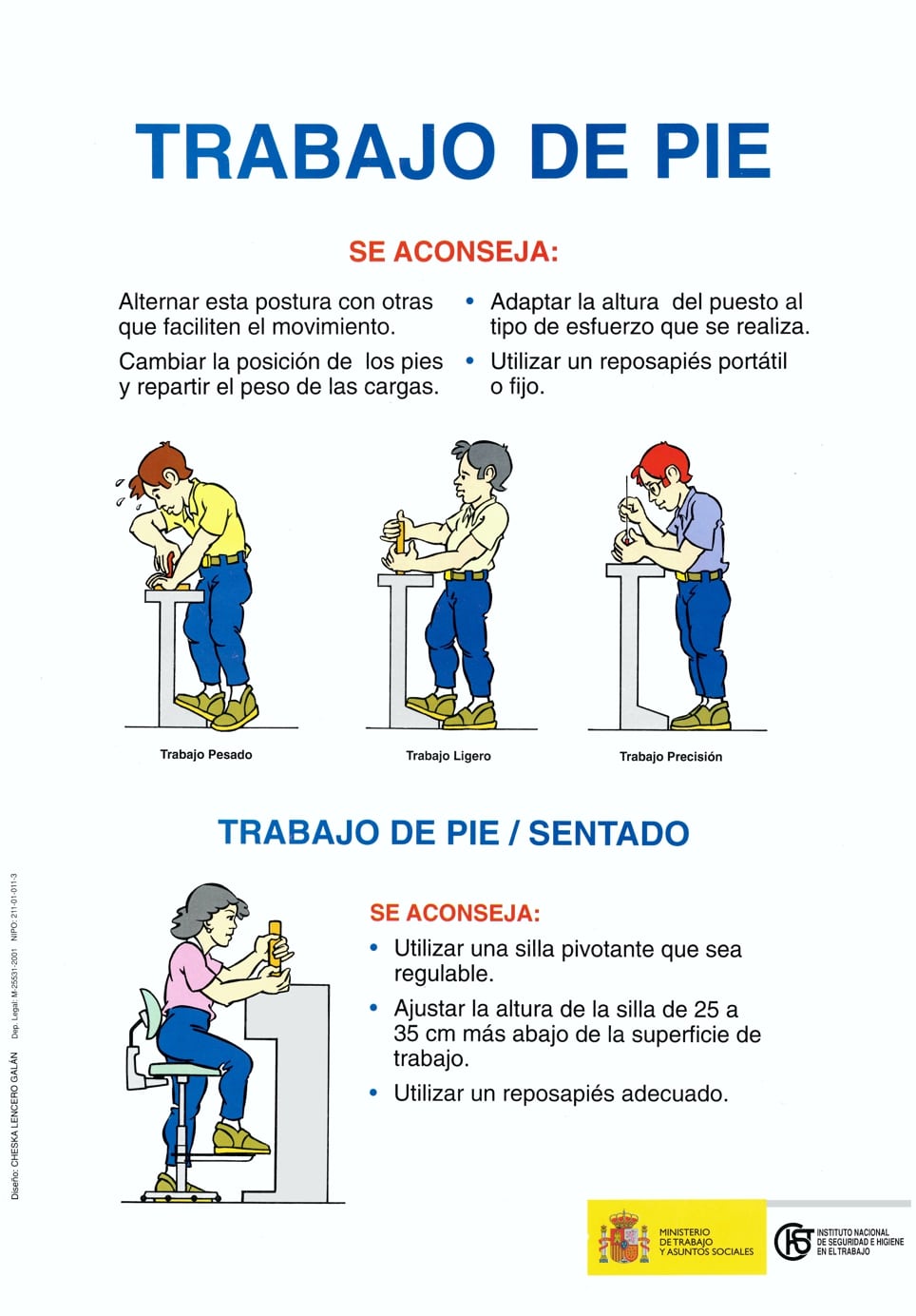 Cartel: Trabajo de pie - Año 2001