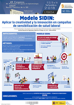 Cartel: Modelo SIDIN: Aplicar la creatividad y la innovación en campañas de sensibilización de salud laboral - Año 2018