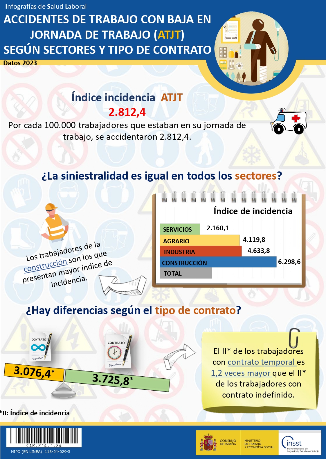 Infografía: Accidentes de trabajo con baja en jornada de trabajo (ATJT) según sectores y tipo de contrato. Datos de 2023