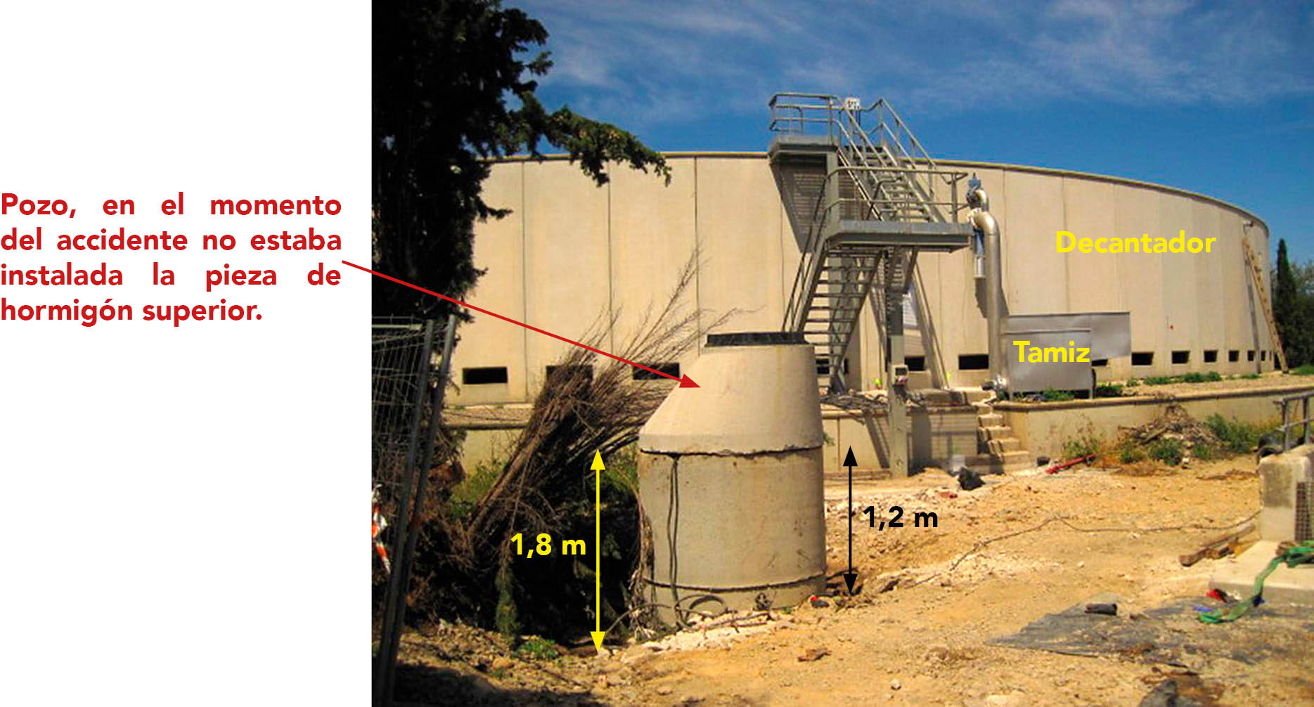 Lugar en el que se produjo el accidente.