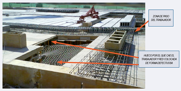 Zona de paso del trabajador y hueco con red defectuosa por donde cae