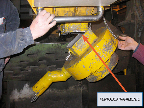 Punto de atrapamiento