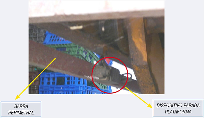 Detalle barra perimetral y dispositivo de parada de la plataforma