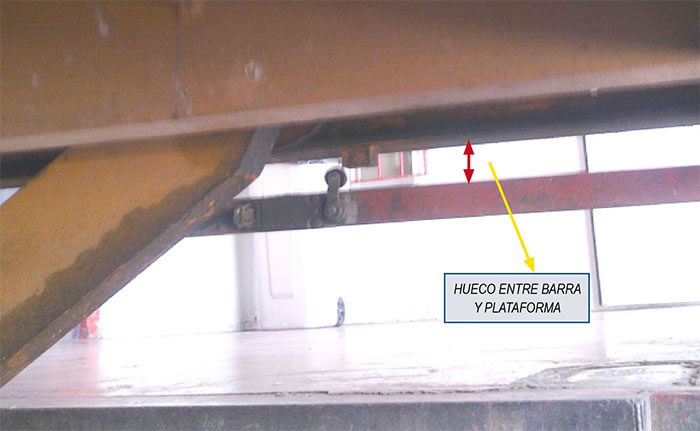 Hueco entre barra y plataforma