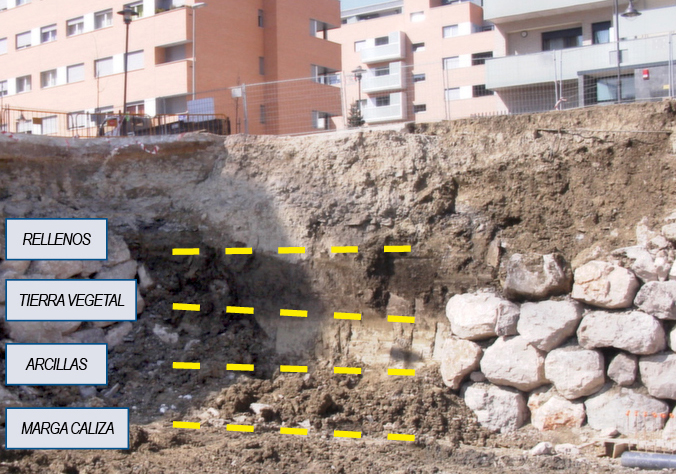 Diferentes capas de materiales en la escollera