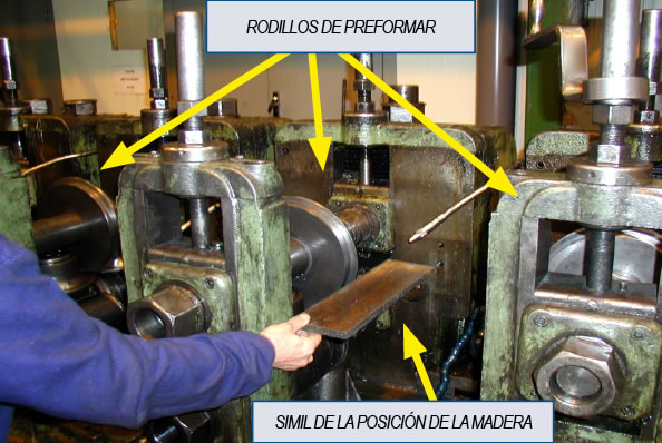 Simil de la posición de la madera y rodillos de performar