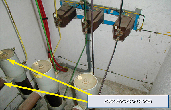 Posible apoyo de los pies