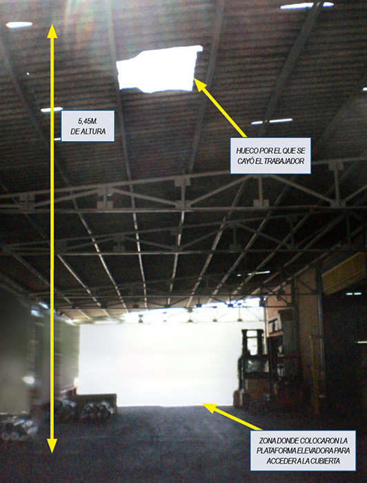 Zona donde colocaron la plataforma elevadora para acceder a la cubierta y hueco por el que se cayó el trabajador (altura 5,45 m.)