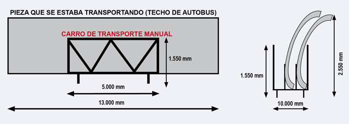 Pieza que se estaba transportando (techo de autobus)