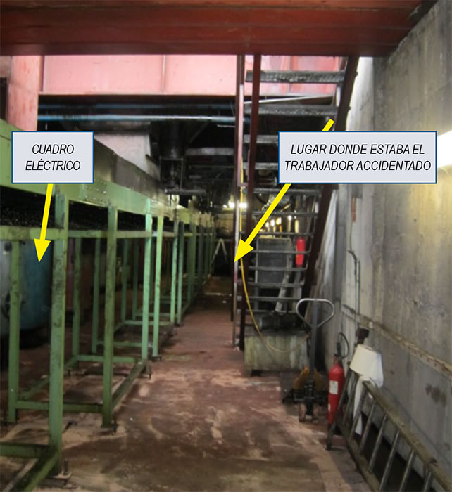 Lugar donde estaba el trabajador accidentado