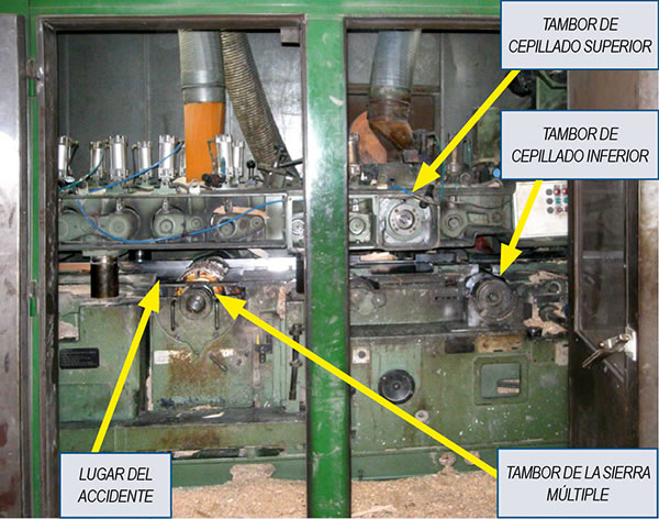 Máquina moldurera donde ocurrió el accidente