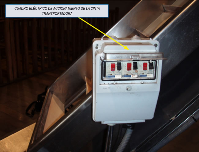 Cuadro eléctrico de accionamiento de la cinta transportadora