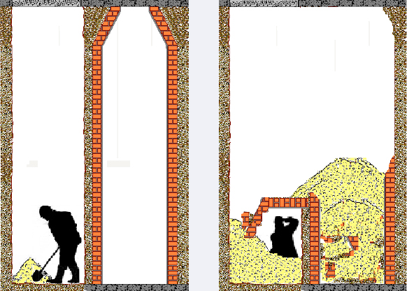 1. Estado en el que se encontraba el pozo que se estaba ejecutando, inmediatamente antes del colapso 2. Estado probable de la caverna que se generó tras el colapso