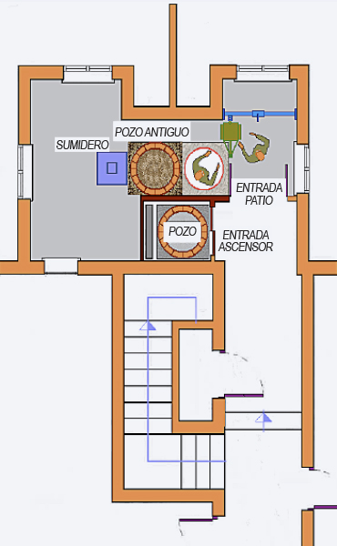 3. Planta del patio interior de la finca, en la que se ha representado la situación aproximada de los tres pozos colindantes