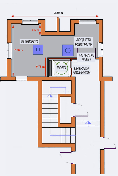 Planta del patio interior de la finca, en la que se ha señalado los lugares
