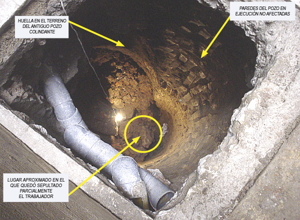 Vista de detalle del interior de la caverna generada en el accidente en la que se puede apreciar la existencia en el fondo de escombros de fábrica de ladrillo junto con tierras. Nótese la verticalidad de las paredes de la excavación a la derecha de la fotografía y que coinciden con las del pozo que se estaba ejecutando en esa zona