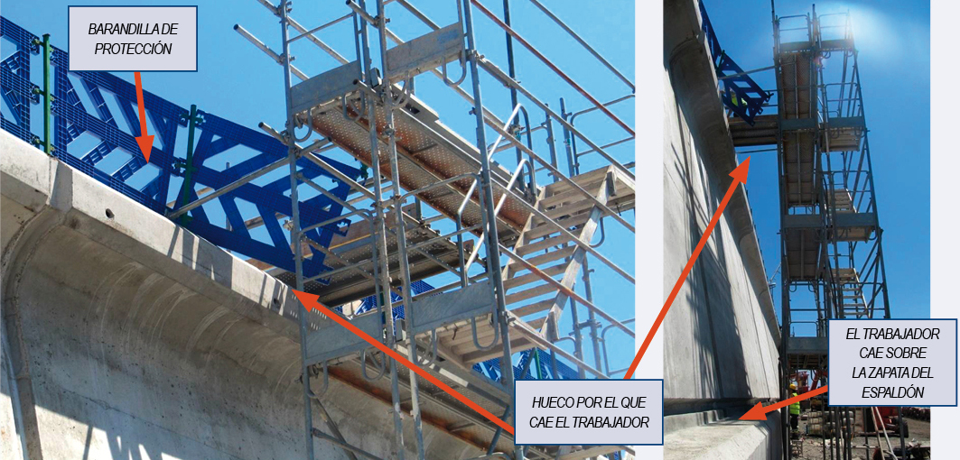 Detalle del tramo de barandilla que cede y hueco por el que cae el trabajador y detalle de la trayectoria de caída