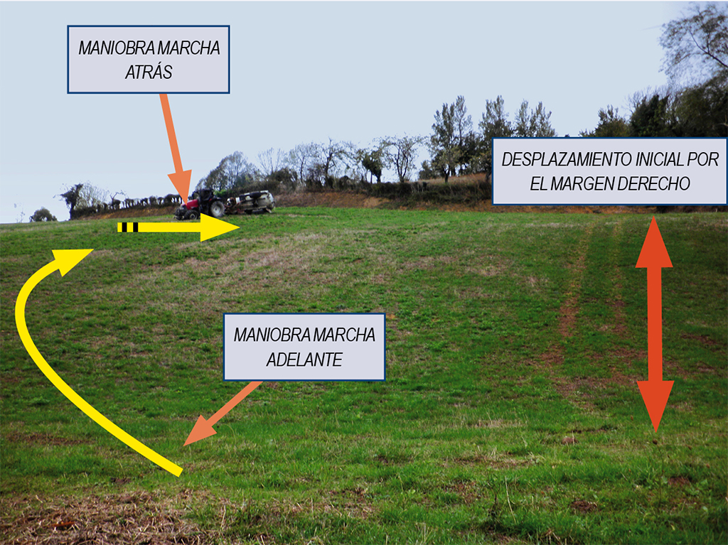 figura 1:
