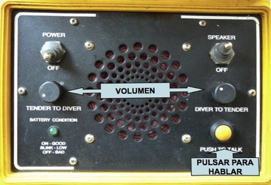 figura 4: comunicaciones: superficie/buceador; buceador/superficie; buceador/buceador